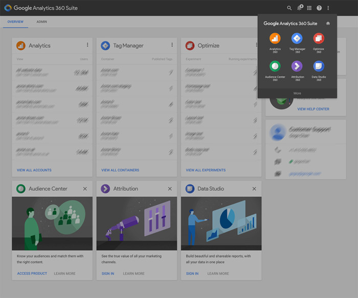 Google-Analytics-360